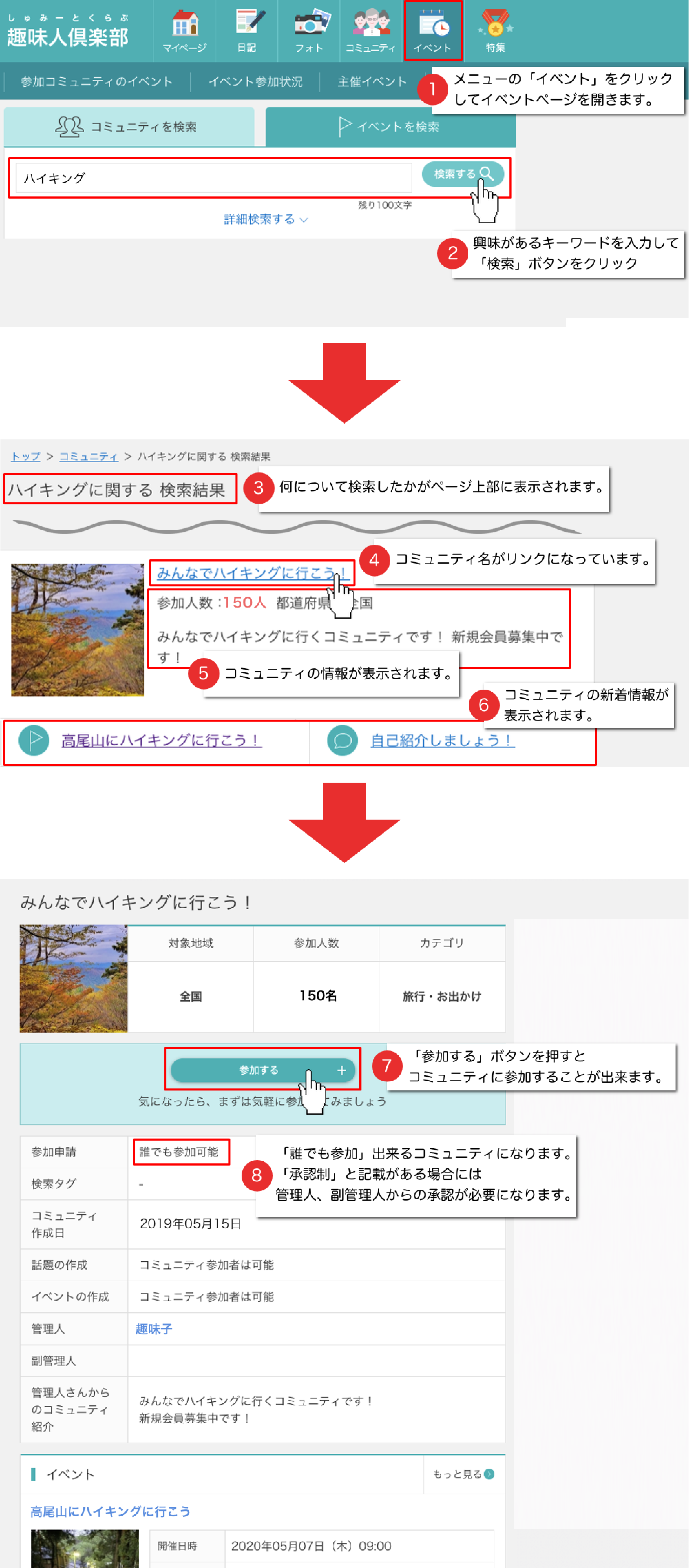 趣味人倶楽部 しゅみーとくらぶ 趣味でつながる 仲間ができる 大人世代のsns 趣味人倶楽部 しゅみーとくらぶ 趣味でつながる 仲間ができる 大人世代のsns